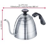 Westmark_vesipannu_lampomittarilla_0_8L